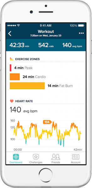 ©Fitbit